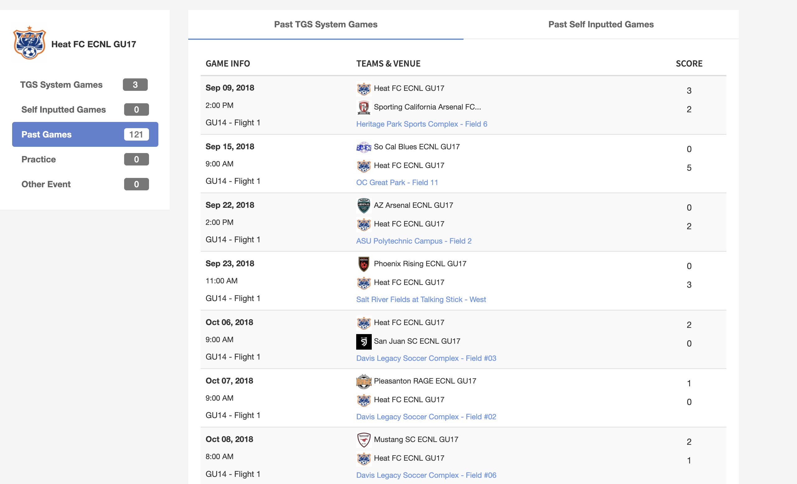 How To View Past Games Total Global Sports
